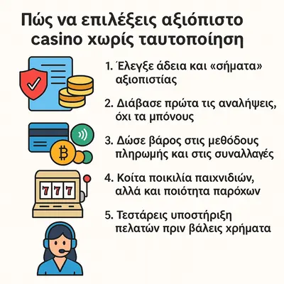 καζίνο χωρίς ταυτοποίηση