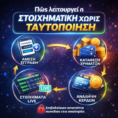 στοιχηματικη χωρις ταυτοποιηση