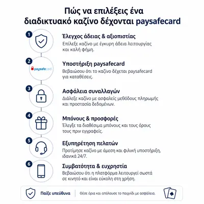 καζινο που δεχονται paysafe