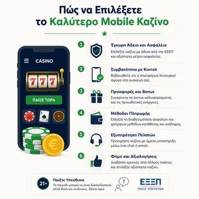 mobile καζίνο ελλάδα