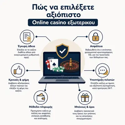 online casino εξωτερικου